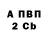 Бутират BDO Phani T